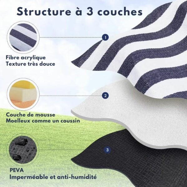 Tapis de pique-nique bleu à carreaux, 3 couches – Image 4